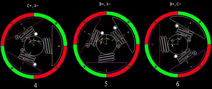 無刷電機(jī)的結(jié)構(gòu)和原理 無刷電機(jī)的結(jié)構(gòu)和原理